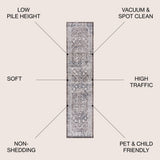 Chitado Boho Cottage Medallion Area Rug