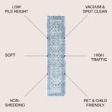 Chitado Boho Cottage Medallion Area Rug