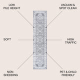 Gastre Palmette Modern Persian Floral Area Rug