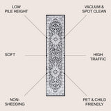 Gastre Palmette Modern Persian Floral Area Rug