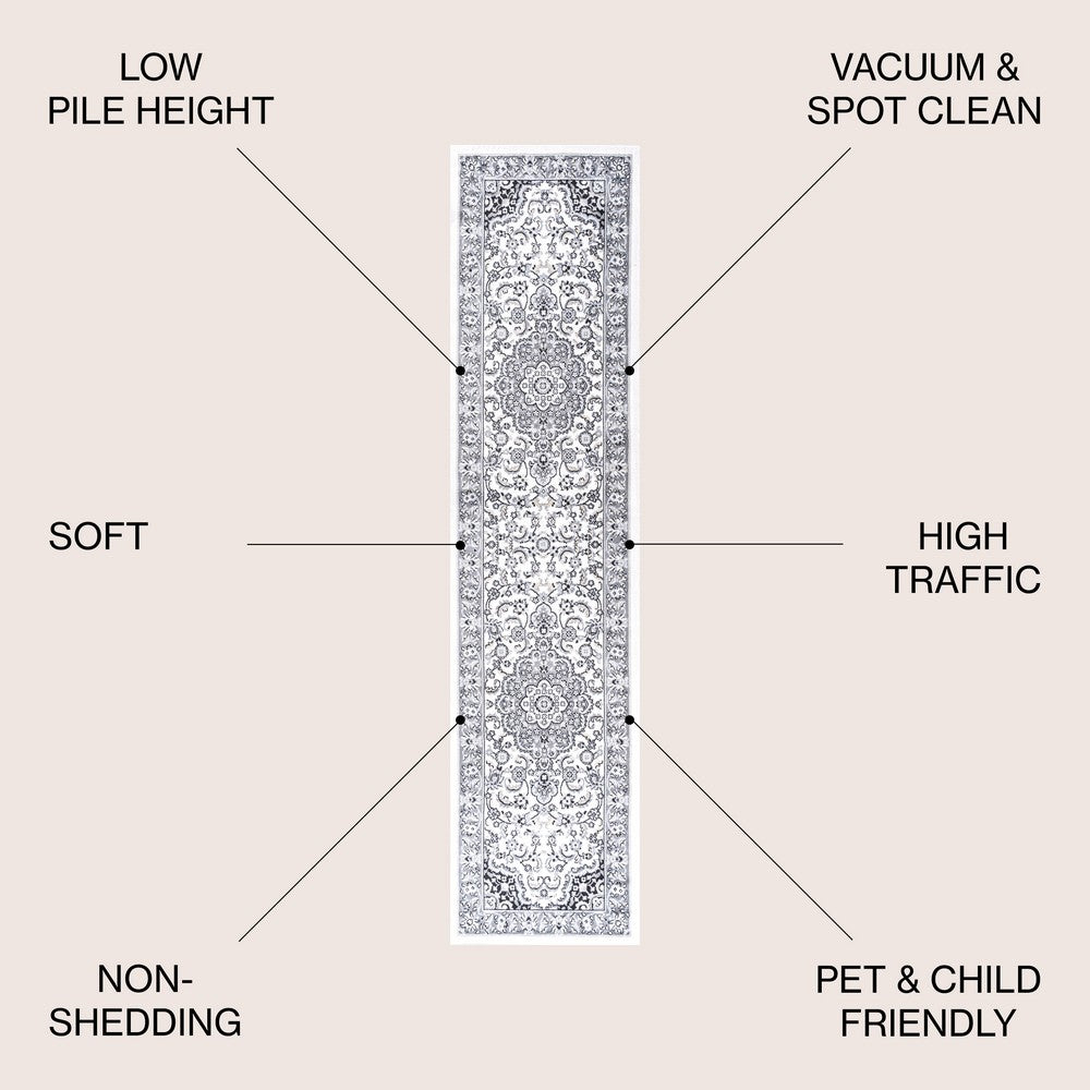 Gastre Palmette Modern Persian Floral Area Rug