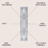 Gastre Palmette Modern Persian Floral Area Rug