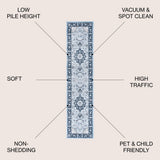 Gastre Palmette Modern Persian Floral Area Rug