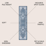 Gastre Palmette Modern Persian Floral Area Rug