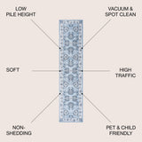 Buluko Cherie French Cottage Area Rug