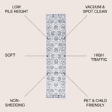 Buluko Cherie French Cottage Area Rug