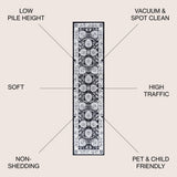 Buluko Cherie French Cottage Area Rug