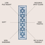 Buluko Cherie French Cottage Area Rug