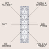 Buluko Cherie French Cottage Area Rug