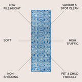 Istanbul Moroccan HYPE Boho Vintage Area Rug