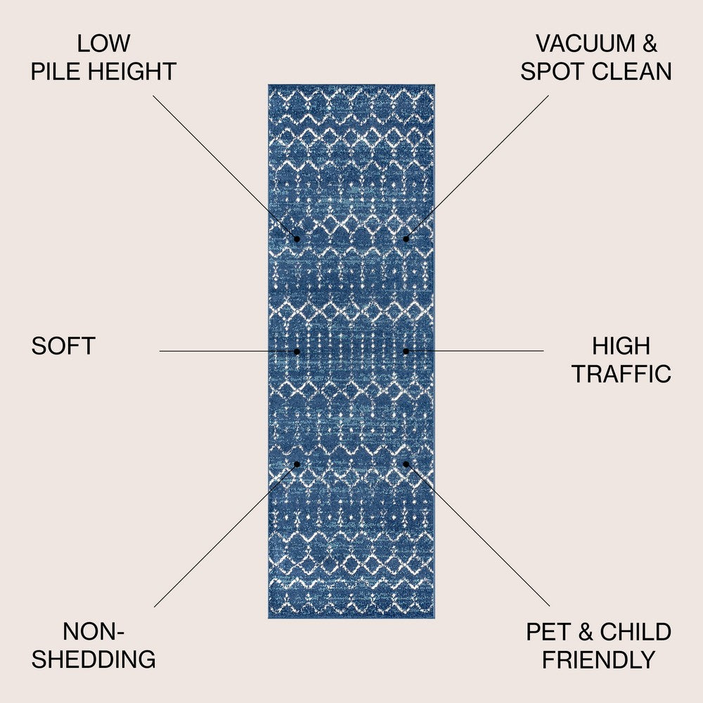Kolkata Moroccan HYPE Boho Vintage Area Rug Blue/White