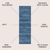 Kolkata Moroccan HYPE Boho Vintage Area Rug Blue/White