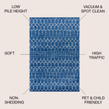 Kolkata Moroccan HYPE Boho Vintage Area Rug Blue/White