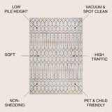 Kolkata Moroccan HYPE Boho Vintage Area Rug Ivory/Multi