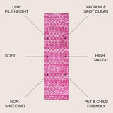 Kolkata Moroccan HYPE Boho Vintage Area Rug Fuchsia/Ivory