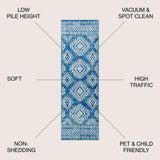 Sparta Moroccan HYPE Boho Vintage Area Rug