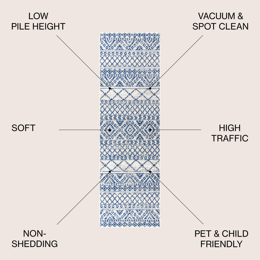 Toronto Moroccan HYPE Boho Vintage Area Rug