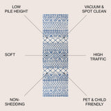 Toronto Moroccan HYPE Boho Vintage Area Rug