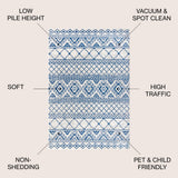Toronto Moroccan HYPE Boho Vintage Area Rug