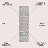Perseus Asilah Ogee Fretwork Area Rug