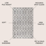 Perseus Asilah Ogee Fretwork Area Rug