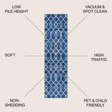 Perseus Asilah Ogee Fretwork Area Rug