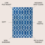 Perseus Asilah Ogee Fretwork Area Rug