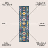 Grus Tribal Love Geometric Area Rug
