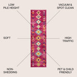 Grus Tribal Love Geometric Area Rug