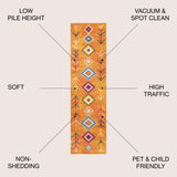 Grus Tribal Love Geometric Area Rug