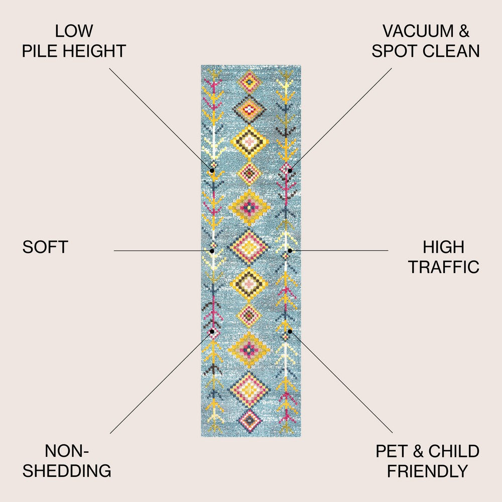 Grus Tribal Love Geometric Area Rug