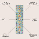 Grus Tribal Love Geometric Area Rug
