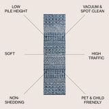 Valerie moroccan Vintage Geometric Rug Area Rug
