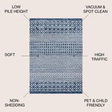 Valerie moroccan Vintage Geometric Rug Area Rug
