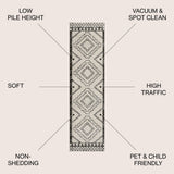 Souk Moroccan Beni Souk Area Rug