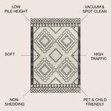 Souk Moroccan Beni Souk Area Rug