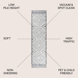 Souk Moroccan Beni Souk Area Rug