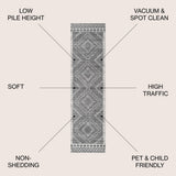 Souk Moroccan Beni Souk Area Rug