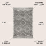 Souk Moroccan Beni Souk Area Rug