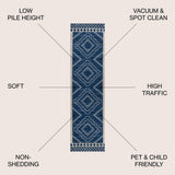 Souk Moroccan Beni Souk Area Rug