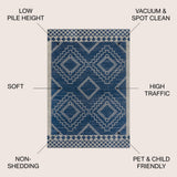 Souk Moroccan Beni Souk Area Rug