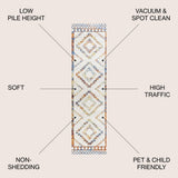 Souk Moroccan Beni Souk Area Rug
