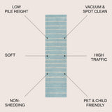 Palermo Williamsburg Minimalist Stripe Area Rug