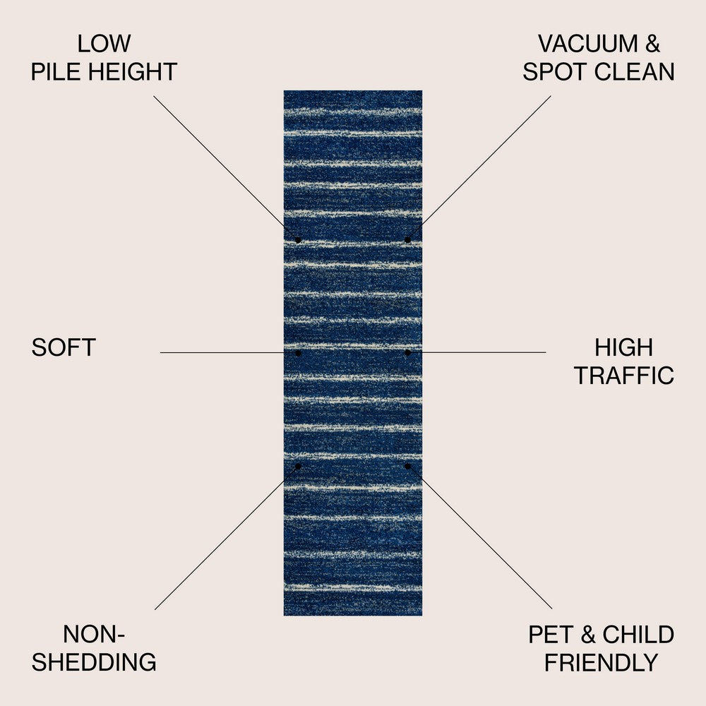 Palermo Williamsburg Minimalist Stripe Area Rug