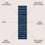Palermo Williamsburg Minimalist Stripe Area Rug