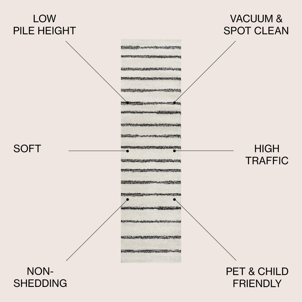 Palermo Williamsburg Minimalist Stripe Area Rug
