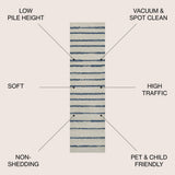 Palermo Williamsburg Minimalist Stripe Area Rug