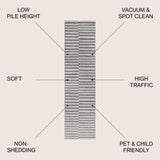 Aruba Lyla Offset Stripe Area Rug