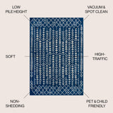Brazil Ziri Moroccan Geometric Area Rug