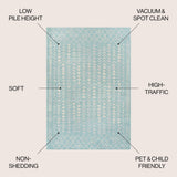Brazil Ziri Moroccan Geometric Area Rug